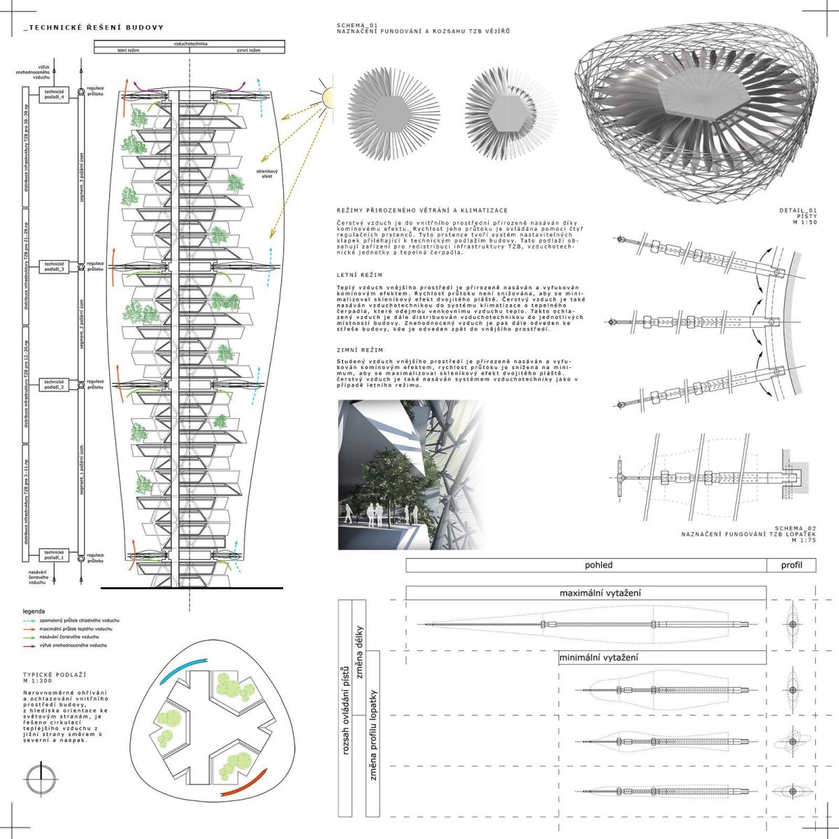 NOSCALE architects, Tensegrity Tower, projekt
