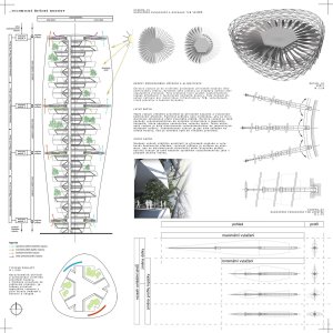 NOSCALE architects, Tensegrity Tower, projekt