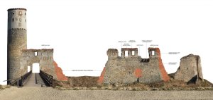 14. ročník, 2021–2022
1. cena: Eliška Houdová – ateliér Girsa, Konzervace torza zámku Zvířetice
