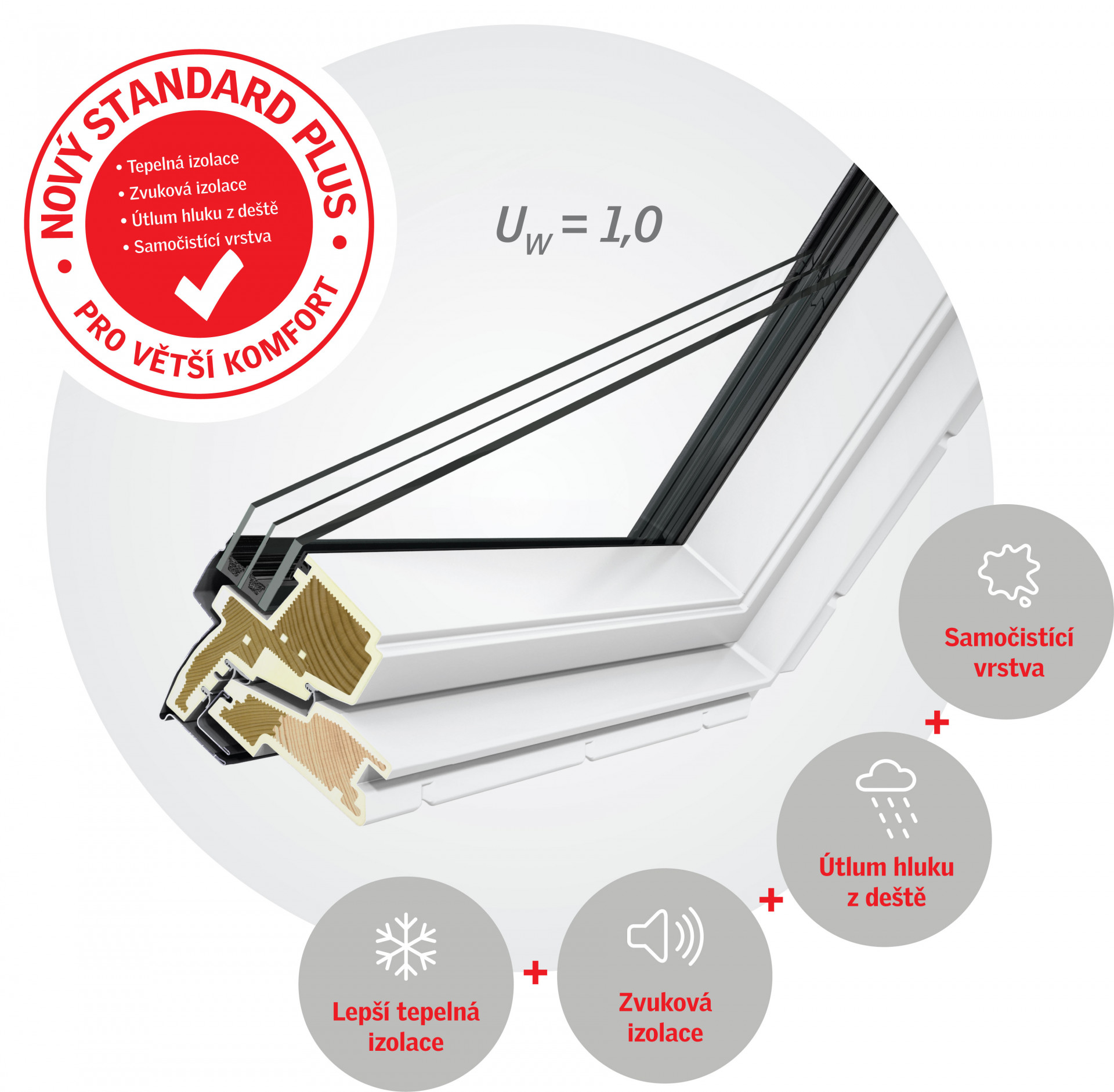 Nocé zasklení 64. Zdroj: VELUX