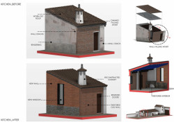 Proměna hospodářských staveb na bydlení, OOIIO architecture