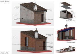 Proměna hospodářských staveb na bydlení, OOIIO architecture