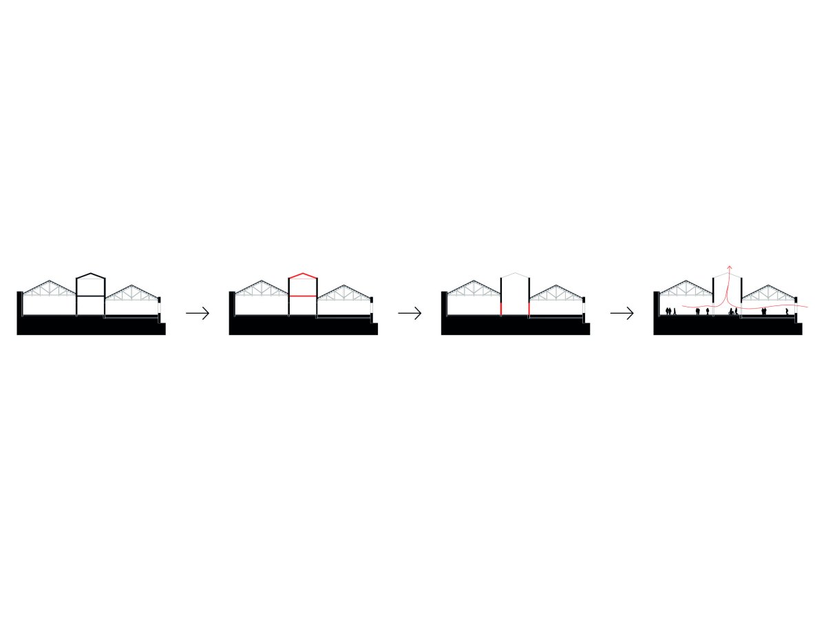 Řezy (Sociální projekt v bývalé textilní továrně; H ARQUITECTES)