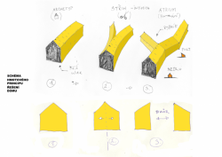 ZETTE atelier, RD nůžky, schéma konceptu – foto