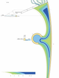 Náves ve Velké Polomi, Ateliér 38,
