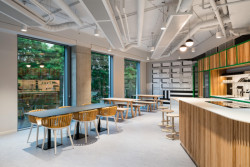 Kanceláře Pipedrive, Perspektiv