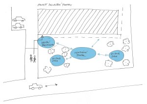 Park společnosti SVCS Process Inovation ve Valašském Meziříčí s mobiliářem H-E-X od PRESBETON, skica konceptu, Next Level Studio/ Michal Kutálek.