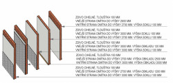 ARCHICAD 22: BIM se vším všudy.