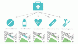 Eva Horáková, No space—strategie pro postupné využití proluk - foto