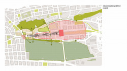 Koncepce území - detail