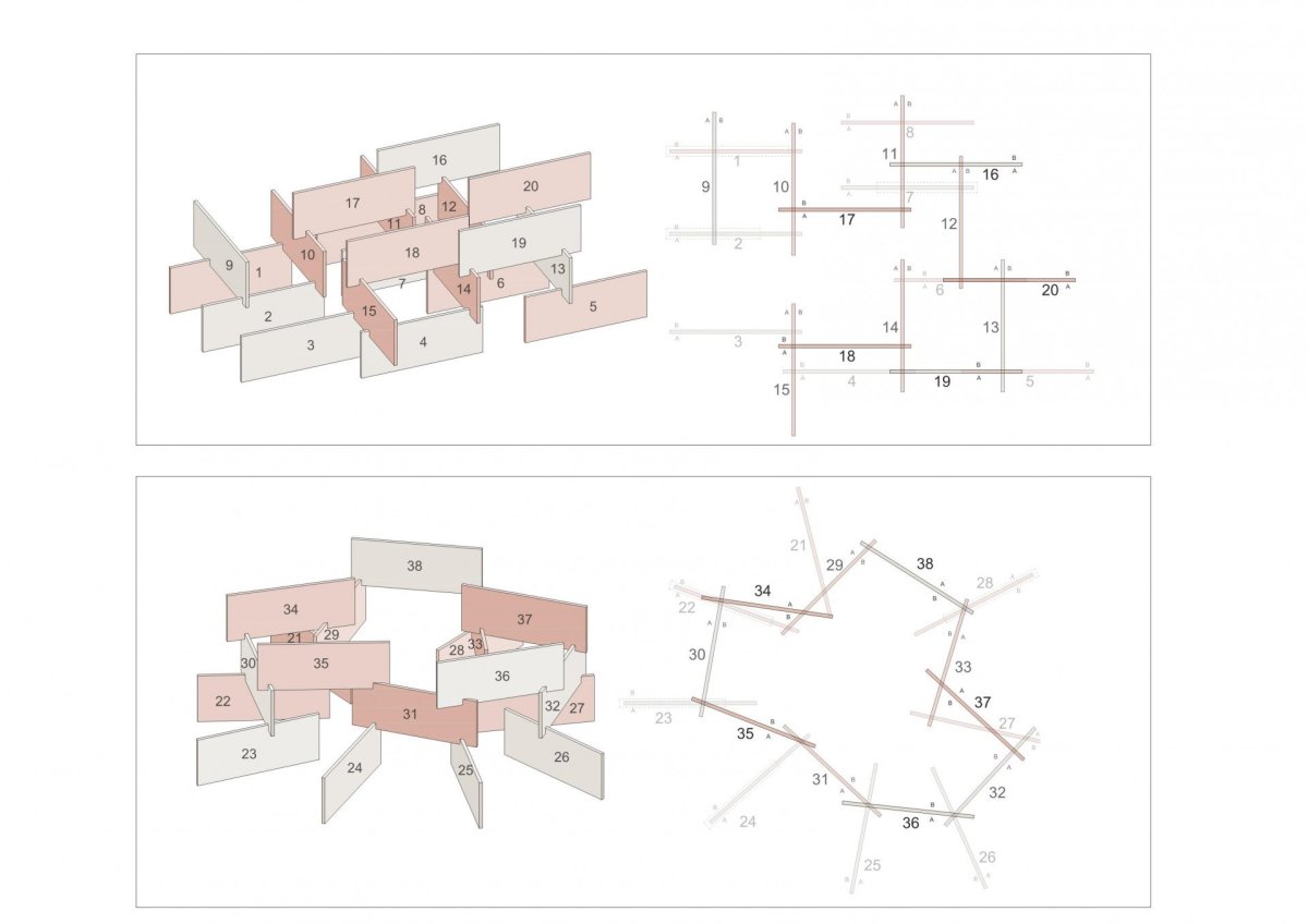 Houses of Cards, Elastico Farm, struktura