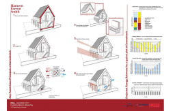 Carrowbreck Meadow, Hamson Barron Smith, Foto