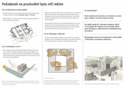 Konec požadavku na proslunění budov.