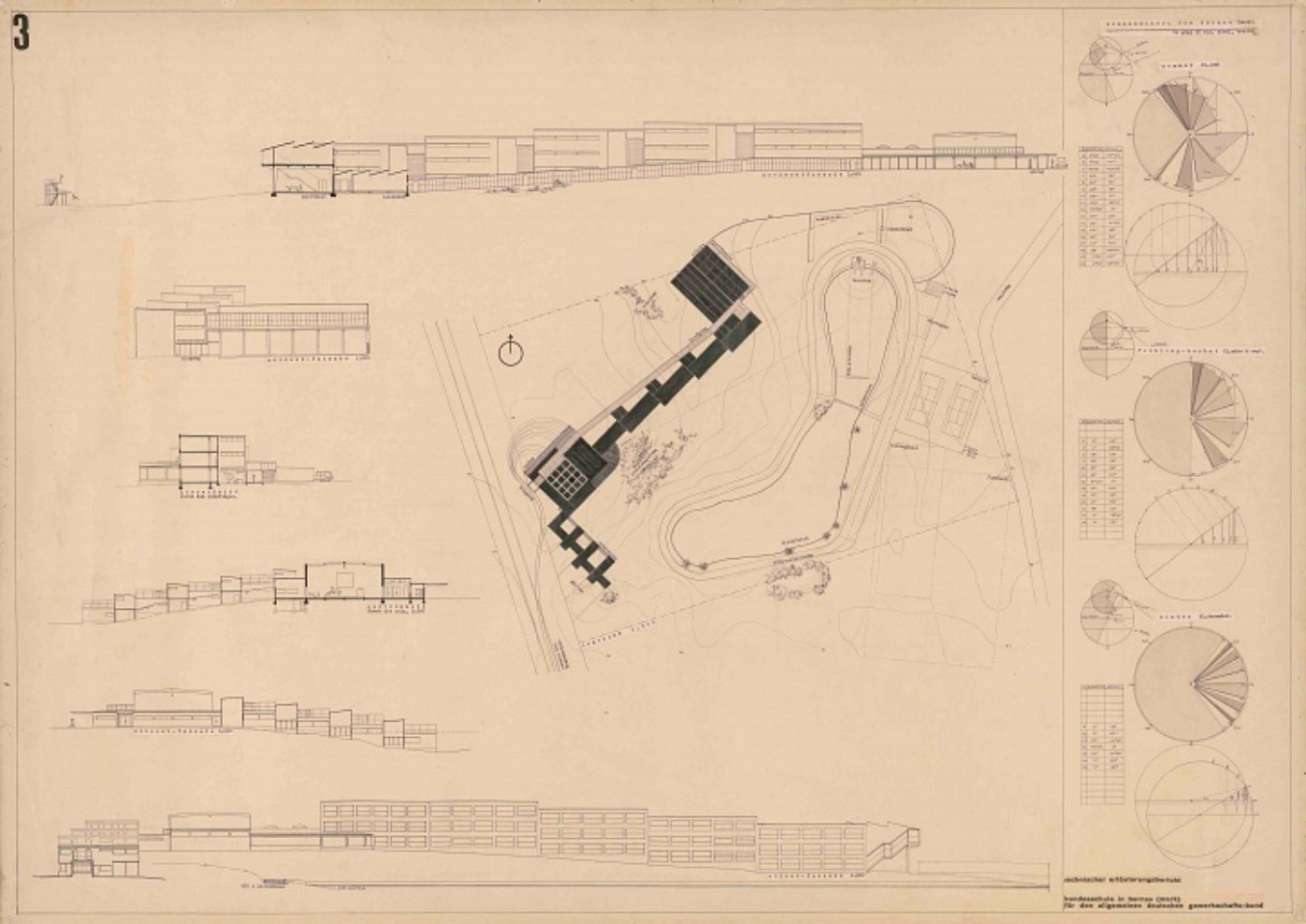 Bývalá škola odborových svazů (ADGB), Bernau, 1928-1930, Situace
