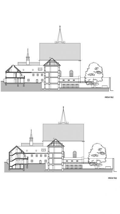 Přístavba Katolického gymnázia v Třebíči, Ateliér Tišnovka, řezy