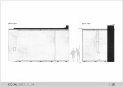 Kodasema, pohledy, KODA