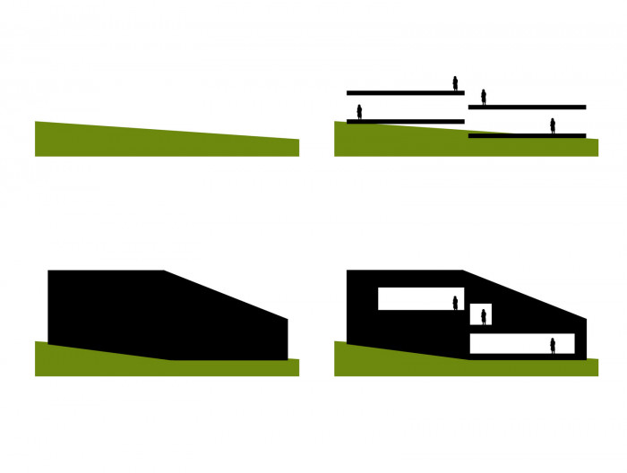 Rodinný dům Černá skála, MUS ARCHITECTS - schéma prostorového řešení