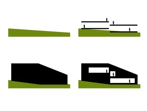 Rodinný dům Černá skála, MUS ARCHITECTS - schéma prostorového řešení