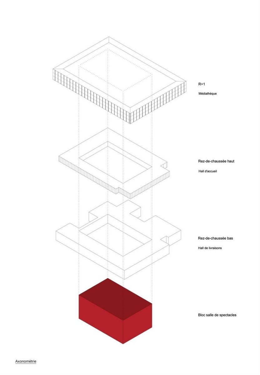 DDA Architectes, Cultural Center Alb'Oru, axonometrie – foto