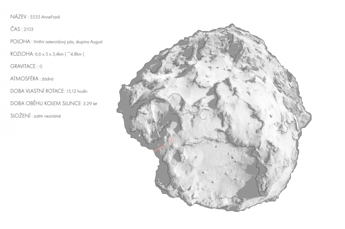 Samuel Nekola, 5535 ANNEFRANK / On the Edge - foto