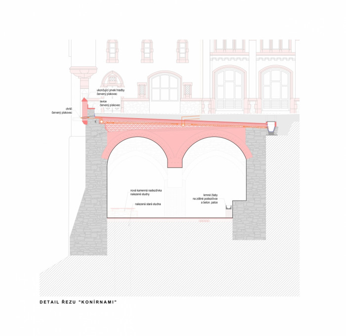 Červený zámek v Hradci nad Moravicí, ATELIER 38/ Jan Zelinka, Luděk Valík, výkresy