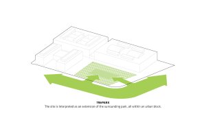Obytný projekt 79&PARK ve Stockholmu, studio BIG, schéma