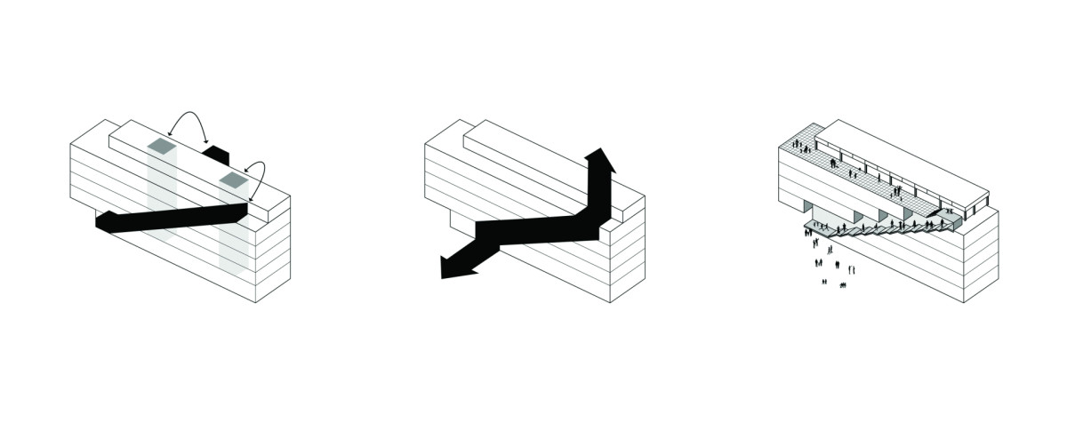 Diagram (Rekonstrukce přerovského magistrátu; atelier gram)