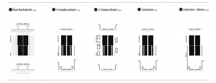 Lucie Červená, Jaroslav Dědič, Tomáš Havelka, Kateřina Hodková, Josef Knotek, Štěpán Matějka, Metropolitní třídy Prahy, uliční profily 6/6 - foto