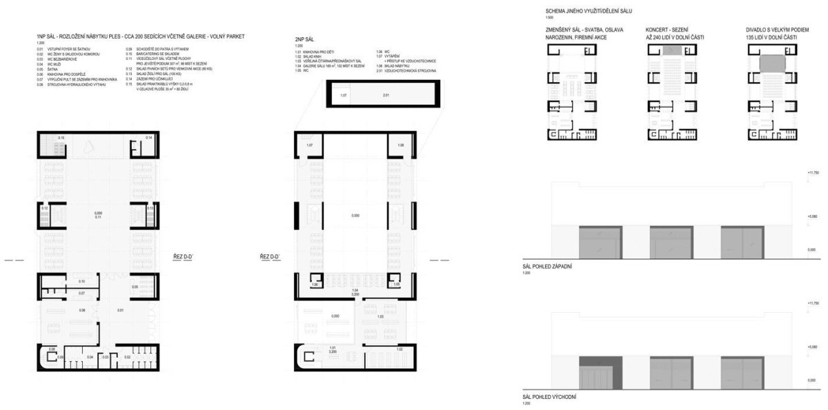 Polyfunkční dům Slivenec, společenský sál, BOD ARCHITEKTI