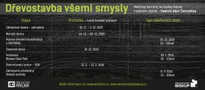 Dřevostavby všemi smysly, harmonogram akce - foto