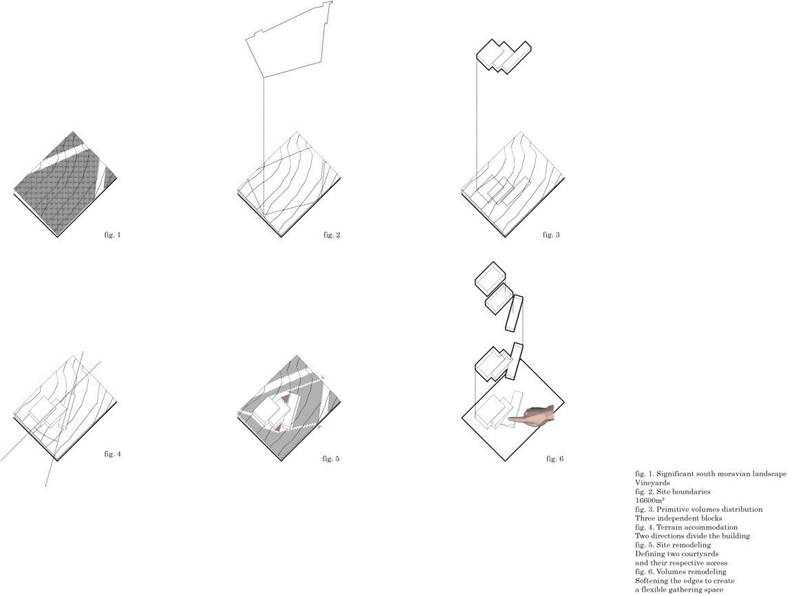 Vinařství Lahofer, diagram, Chybik+Kristof