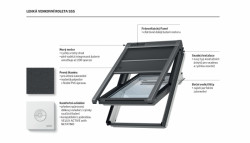 Lehká venkovní roleta na solární pohon SSS, Velux.