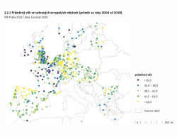Průměrný věk v Evropě