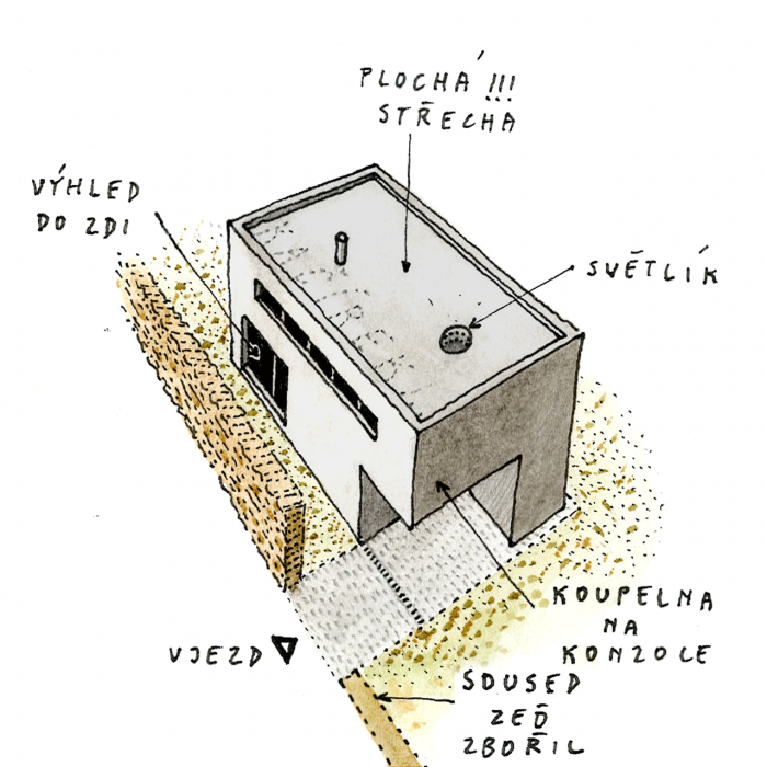 under-construction architects, Rodinný dům v Mníšku pod Brdy, skica – foto