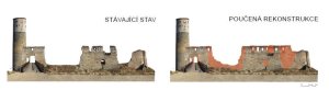 14. ročník, 2021–2022
1. cena: Eliška Houdová – ateliér Girsa, Konzervace torza zámku Zvířetice