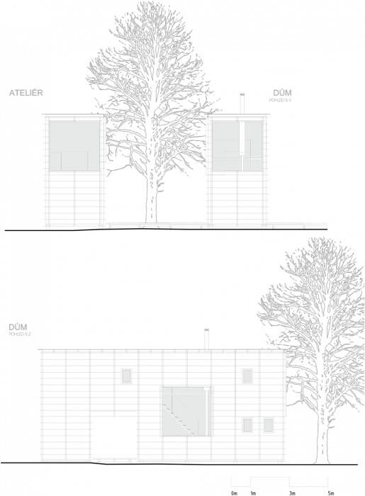 PETR STOLÍN ARCHITEKT, ZEN Houses, pohledy – foto