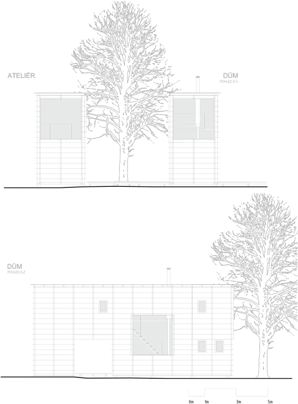 PETR STOLÍN ARCHITEKT, ZEN Houses, pohledy – foto