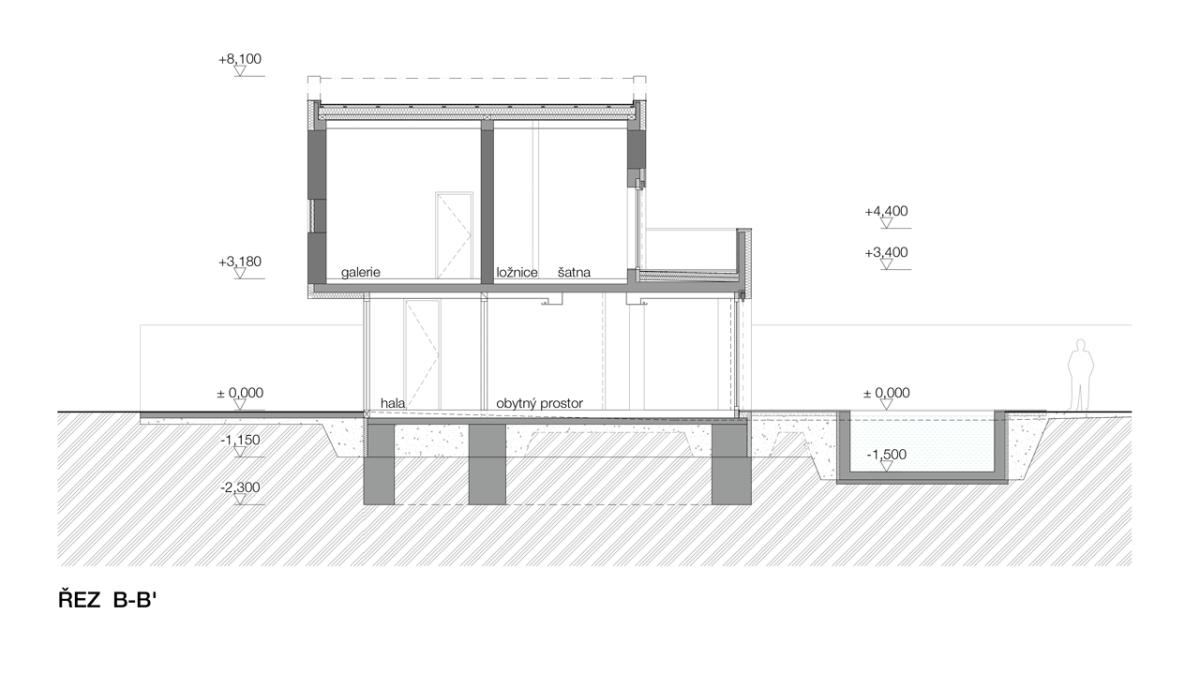 4a architekti, White Villa, řez příčný – foto