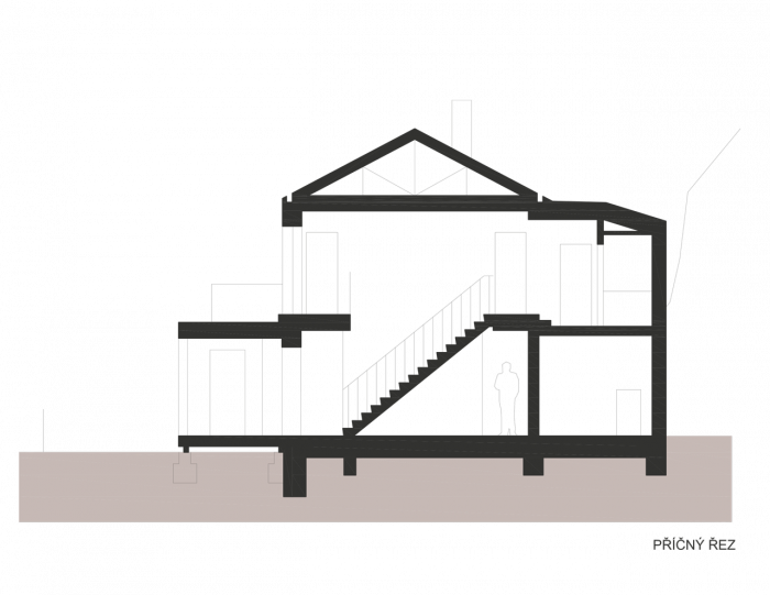 SKUPINA, Dům ve Strašnicích, řez příčný – foto