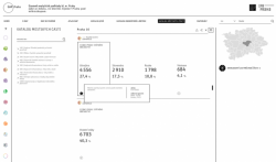 IPR spouští novou aplikaci Katalog městských částí