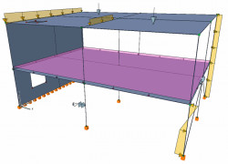 Práce se zatížením