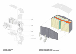 OOPEAA, obytný dům Puukuokka, diagram