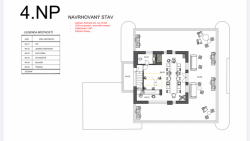 Redesign kaceláří Redbull, 4.NP, Kunc Architects, zdroj : autorská zpráva