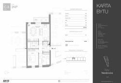 Byty Neratovice, Versatile, půdorys bytu