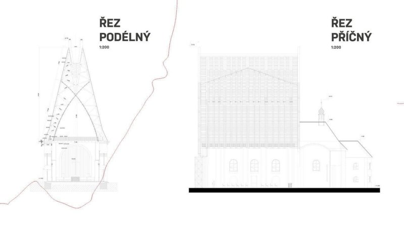 Jan Kurz, Novohradská poutní krajina, řez – foto