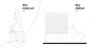 Jan Kurz, Novohradská poutní krajina, řez – foto
