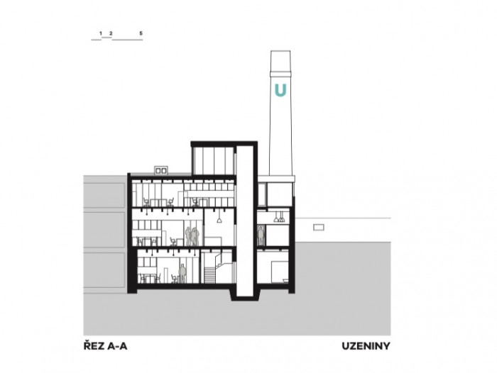 Bývalá Výrobna uzenin v Nuslích, Atelier Hoffman, řez A-A