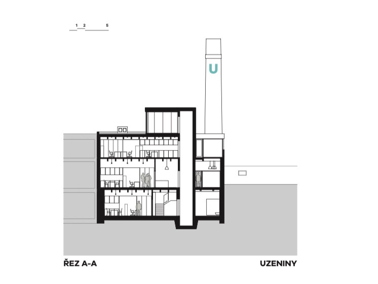 Bývalá Výrobna uzenin v Nuslích, Atelier Hoffman, řez A-A