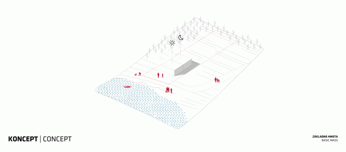 Víkendový dům u Malého Dunaje, Šercel Švec/ Ing. arch. Peter Šercel, Ing. arch. Andrej Švec, koncept