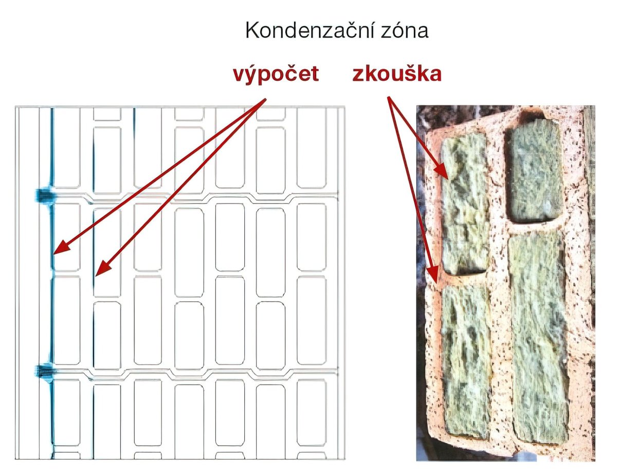 Výsledek zkoušky - shoda teoretického výpočtu a praktického výsledku